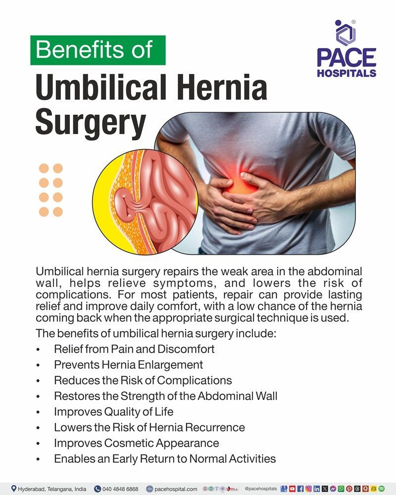 Umbilical Hernia Surgery Benefits Benefits of umbilical hernia surgery for abdominal wall repair