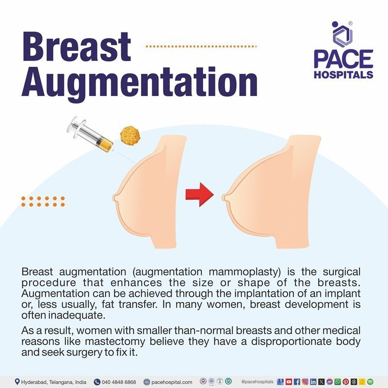 Breast augmentation meaning breast augmentation meaning | breast augmentation surgery meaning | breast augmentation surgery in India | breast augmentation cosmetic surgery in Hyderabad | breast augmentation surgery price