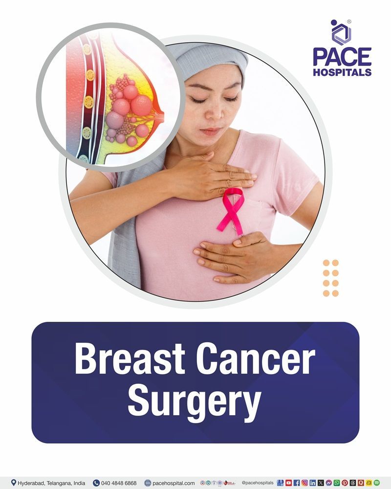 Breast Cancer Surgery Cost in Hyderabad | Affordable Breast Cancer Surgery in India
