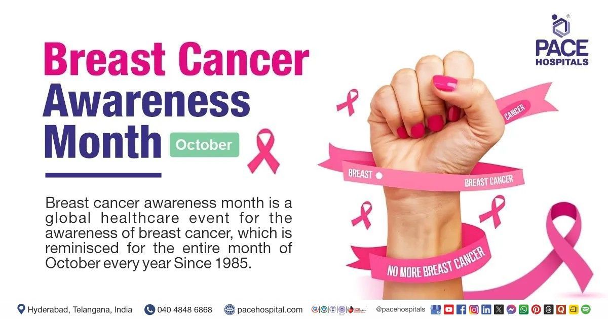 Breast Cancer Awareness Month October 2026 - Theme, History and Importance