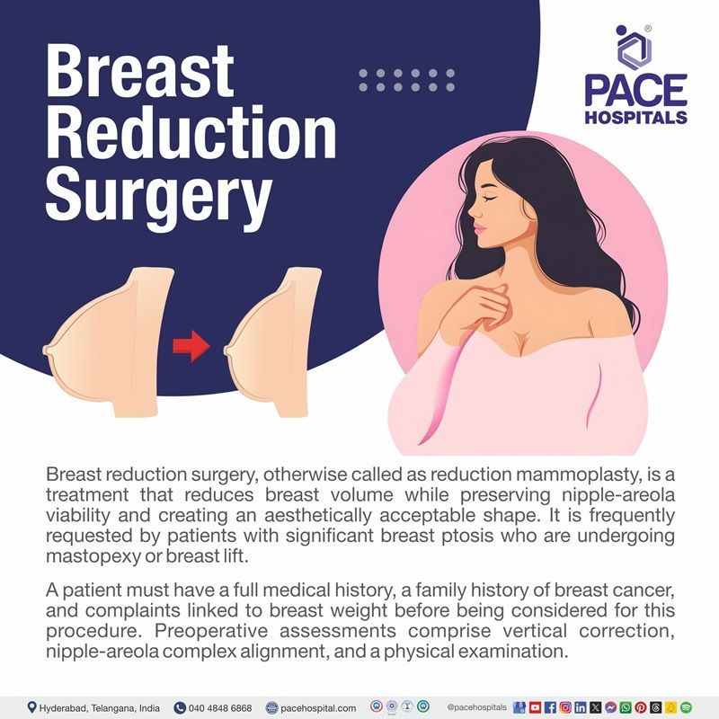 Breast augmentation meaning breast reduction meaning | breast reduction surgery meaning | breast reduction surgery in India | best breast reduction surgery hospital in Hyderabad | breast reduction surgery cost in India