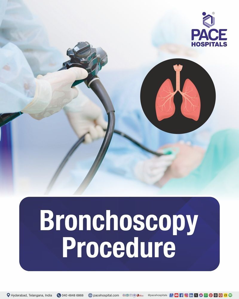 Bronchoscopy Test Cost in Hyderabad | Affordable Bronchoscopy Procedure in India