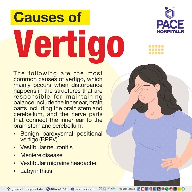 Causes of Vertigo vertigo causes | causes of vertigo in women | causes of vertigo in elderly | peripheral vertigo causes | central vertigo causes | Visuals depicting the causes 0f Vertigo along with the lady experiencing the symptoms of vertigo