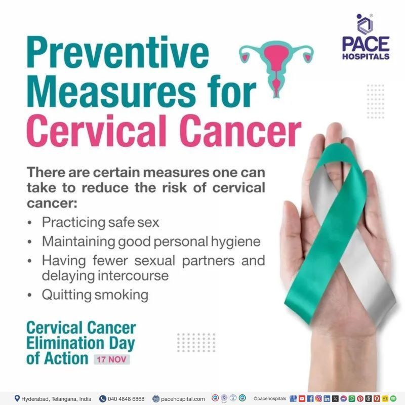 Preventive Measures for Cervical Cancer | Cervical Cancer Preventive Measures