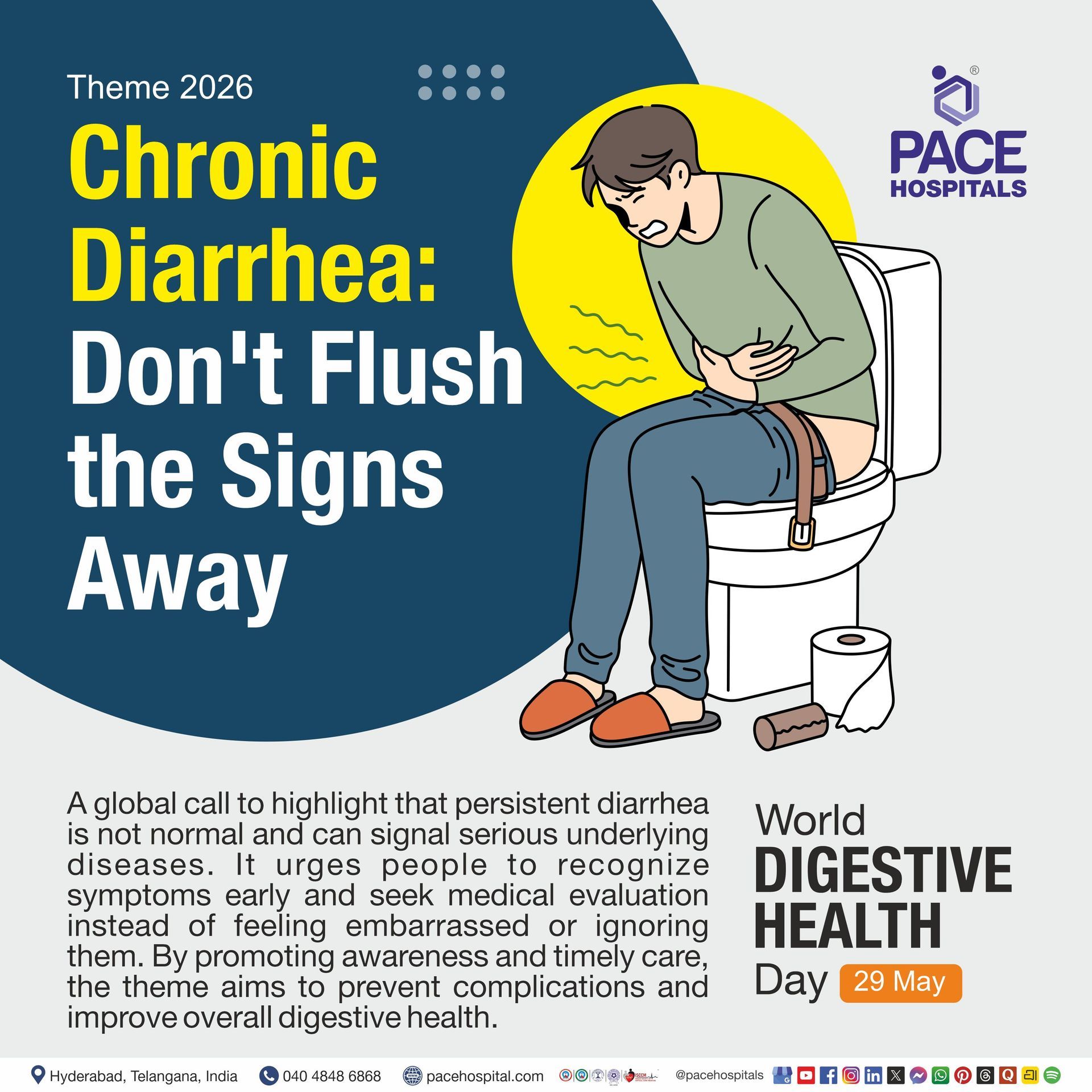 World Digestive Health Day 2026 | Theme of World Digestive Health Day 2026 | World Gut Health Day WDHD 2026