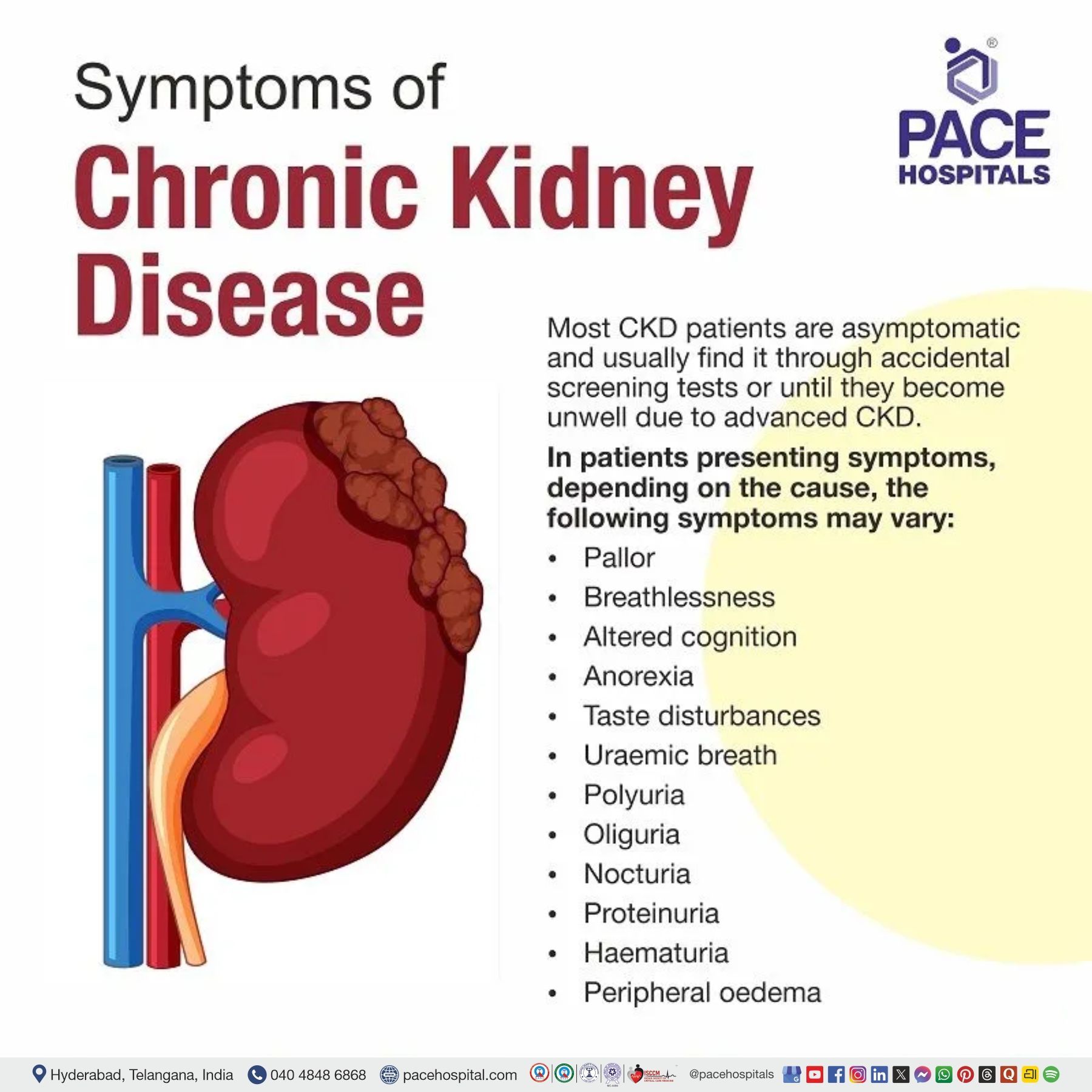 chronic kidney disease symptoms | signs and symptoms of chronic kidney disease CKD | early stage chronic kidney disease symptoms in India