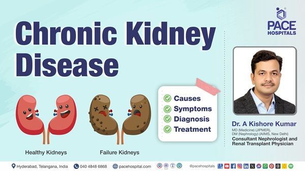 Video of Dr. A Kishore Kumar explains chronic kidney disease causes, symptoms, and treatment