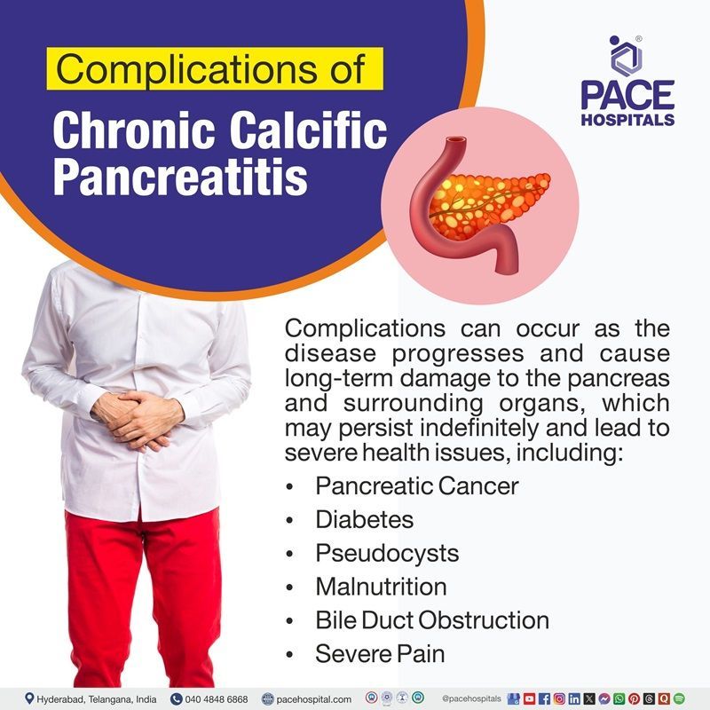Chronic calcific pancreatitis (CCP) complications Chronic calcific pancreatitis complications | Image showing the complications of Chronic calcific pancreatitis