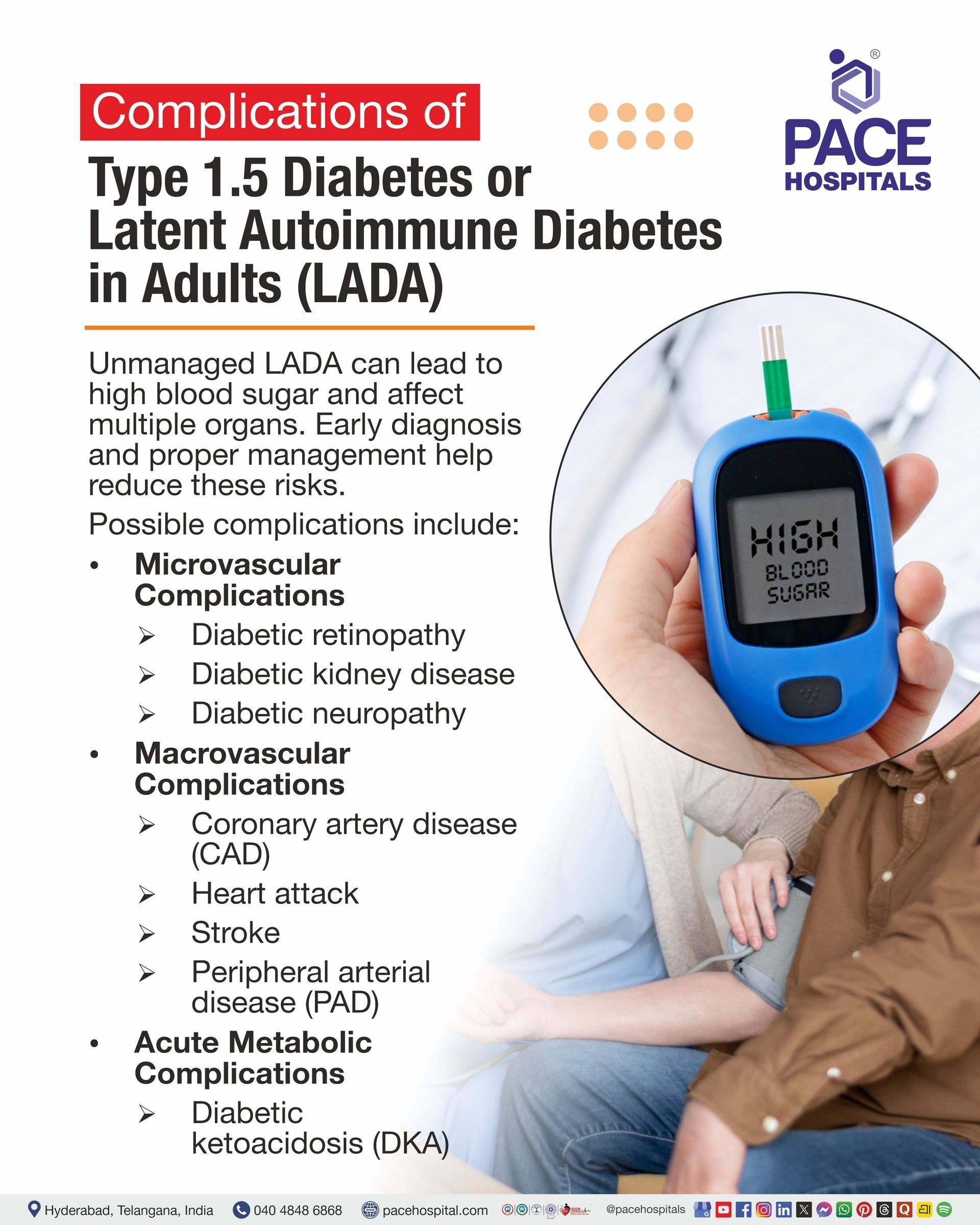 Complications of Type 1.5 Diabetes or Latent Autoimmune Diabetes in Adults (LADA) Complications of LADA Diabetes, LADA (Type 1.5 Diabates) Complications