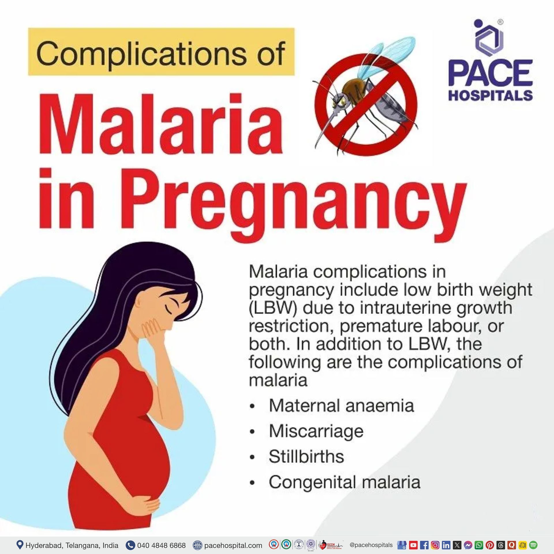 complications of malaria disease in pregnancy | severe complicated malaria in pregnancy | pregnancy complications in malaria
