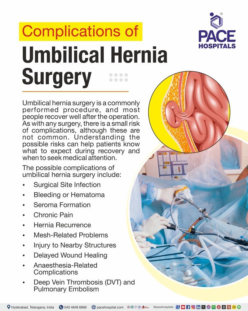 Umbilical Hernia Surgery Benefits Common complications of umbilical hernia surgery and repair