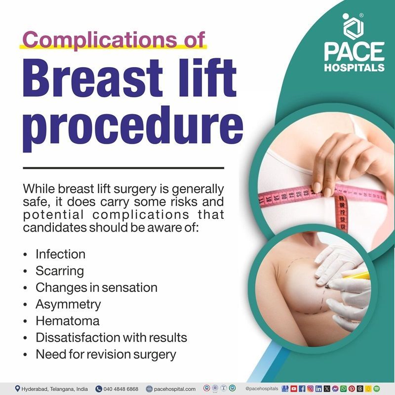 complications of breast lift surgery Breast lift surgery complications | complications Breast lift surgery | breast lift surgery potential complications