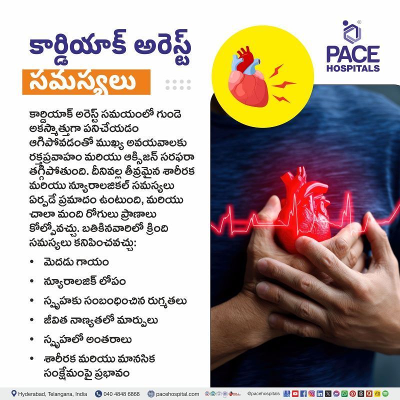 కార్డియాక్ అరెస్ట్ సమస్యలు | Complications of Cardiac Arrest in Telugu Complications of Cardiac Arrest in Telugu | కార్డియాక్ అరెస్ట్ సమస్యలు | Cardiac Arrest Complications in Telugu