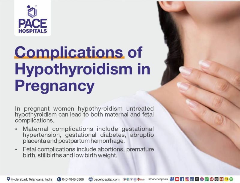 Complications, Risk or Effect of hypothyroidism in pregnancy | Pace Hospitals Complications, Risk or Effect of hypothyroidism in pregnancy | Pace Hospitals