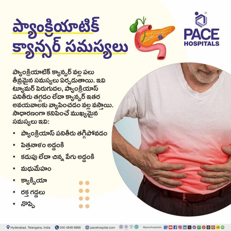 ప్యాంక్రియాటిక్ క్యాన్సర్ సమస్యలు | Complications of Pancreatic Cancer in Telugu Complications of Pancreatic Cancer in Telugu | ప్యాంక్రియాటిక్ క్యాన్సర్ సమస్యలు | Pancreatic Cancer Complications in Telugu