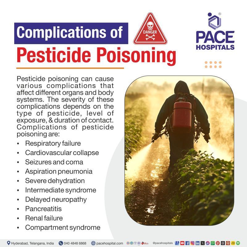 Pesticide Poisoning Complications | Complication of Pesticide Poisoning
