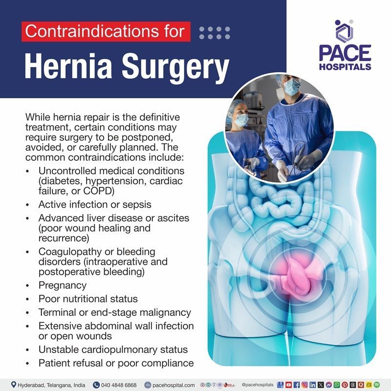 image depicting the conditions where hernia surgery may not be suitable, Contraindications of hernia surgery