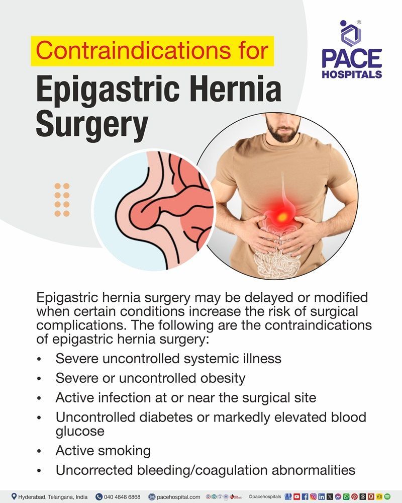 Contraindications Epigastric Hernia Surgery Conditions that may delay or modify epigastric hernia surgery, including infection, uncontrolled diabetes, obesity, smoking, and bleeding disorders.
