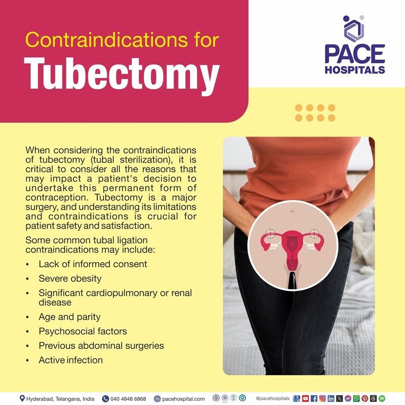 Contraindications for Tubectomy (Tubal Ligation) Surgery Contraindications for Tubectomy Operation | Tubal Ligation Surgery Contraindications