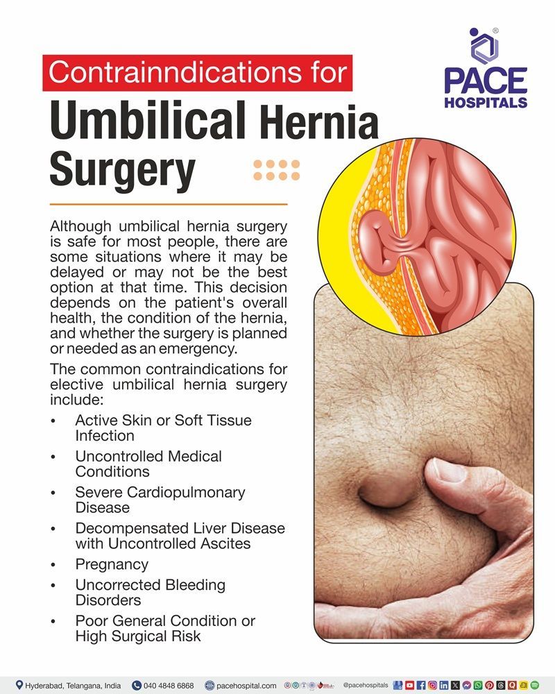 Umbilical Hernia Surgery Contraindications Contraindications for umbilical hernia surgery in adults