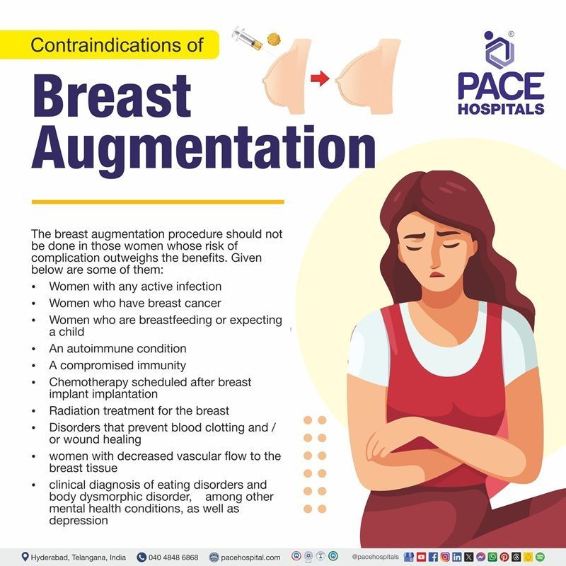 Contraindications of breast augmentation Contraindications of breast augmentation | breast augmentation Contraindications | breast augmentation surgery procedure | what are the contraindications of breast augmentation