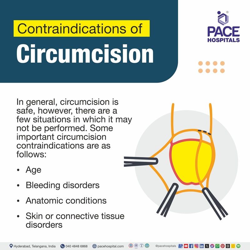 Circumcision contraindications contraindications of circumcision | best laser circumcision hospitals Hyderabad | circumcision surgery in Hyderabad | laser circumcision surgery in Hyderabad India