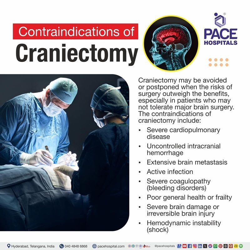 When Craniectomy surgery is not recommended due to health risks | Craniectomy contraindications 