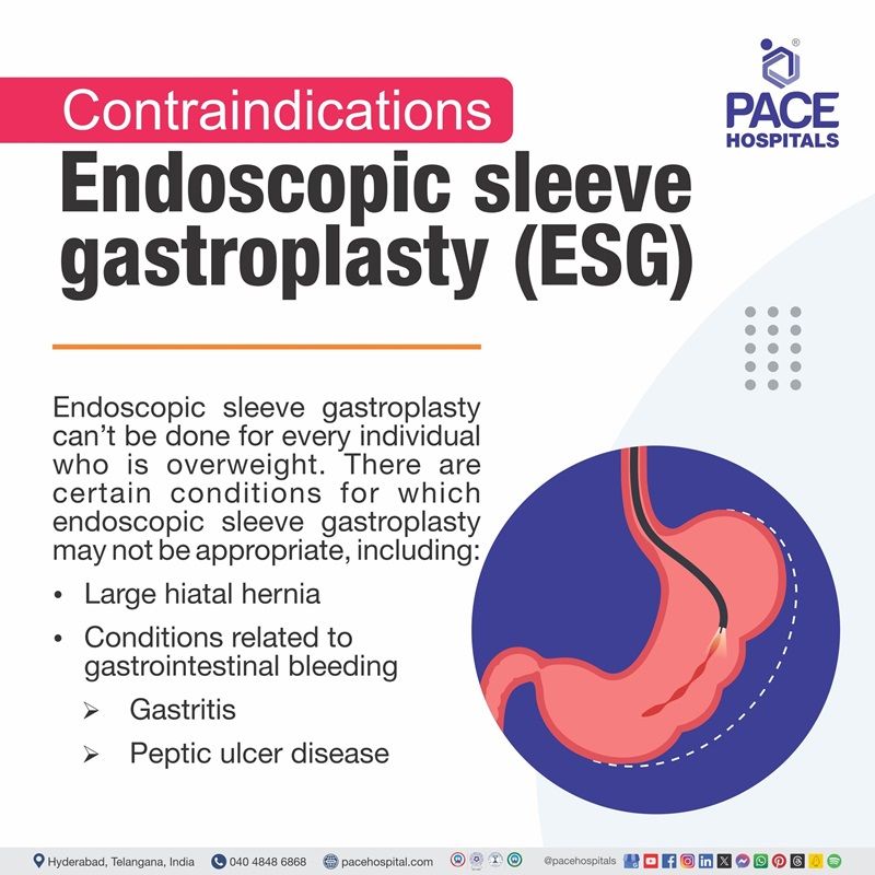 Contraindications for Endoscopic Sleeve Gastroplasty (ESG) endoscopic sleeve gastroplasty contraindications | endoscopic sleeve gastroplasty disadvantages | endoscopic sleeve gastroplasty vs gastric sleeve