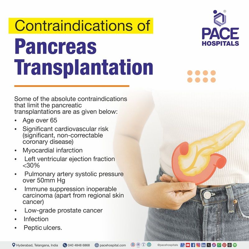 Contraindications of Pancreas transplantation Contraindications of Pancreas transplantation | visual illustrating the contraindications of Pancreas transplantation