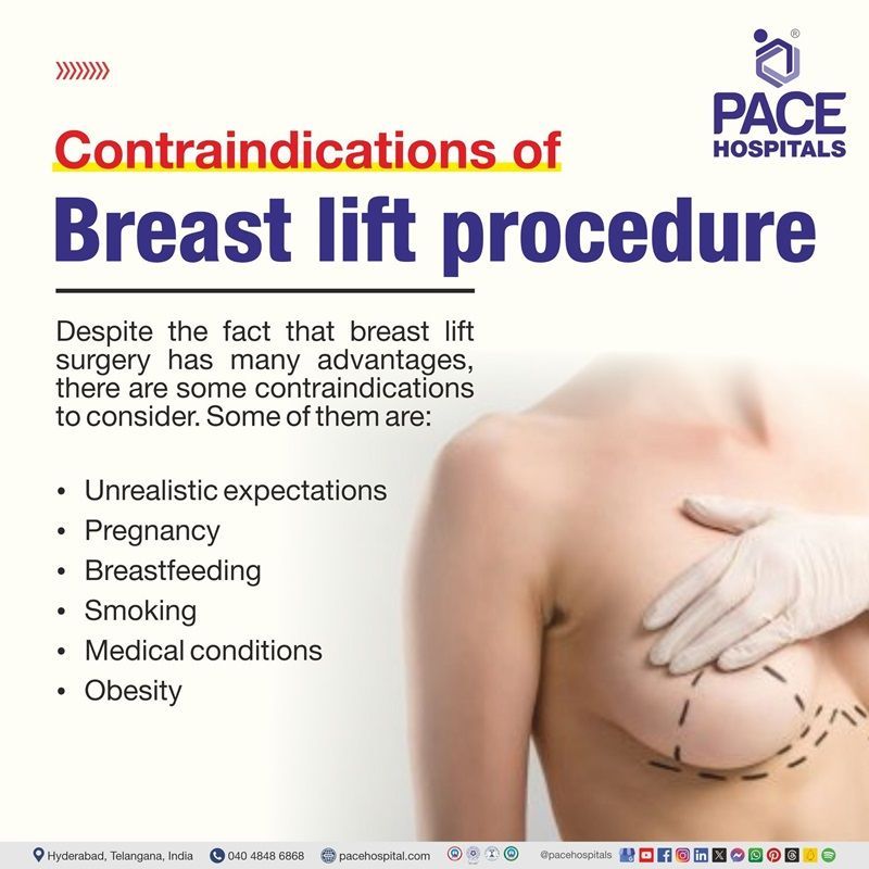 Breast lift surgery contraindications breast lift surgery contraindications | What are the contraindications of Breast lift surgery