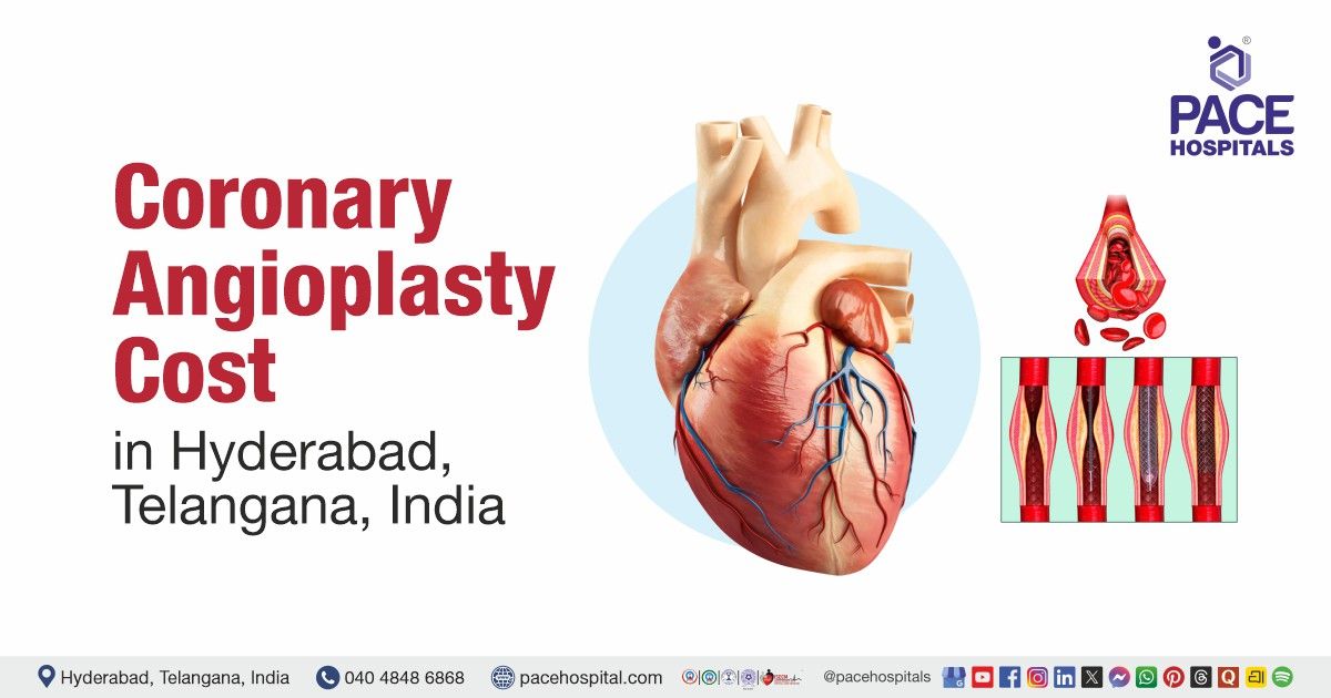 Cost of Coronary Angioplasty in Hyderabad at PACE Hospitals, Coronary Angioplasty Cost estimate