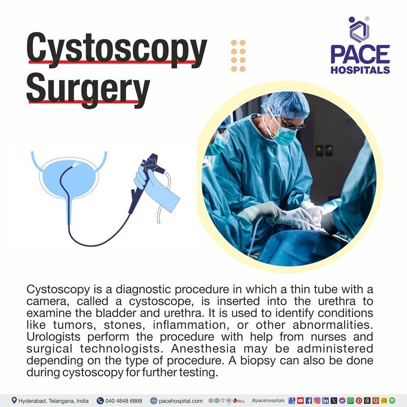 What is a Cystoscopy Procedure? Cystoscopy surgery | Cystoscopy Procedure | Cystoscopy Meaning