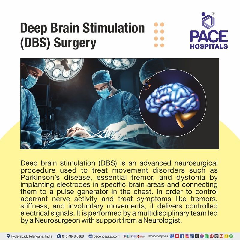 What is Deep Brain Stimulation Surgery (DBS)? What is deep brain stimulation | What is DBS surgery | deep brain stimulation procedure
