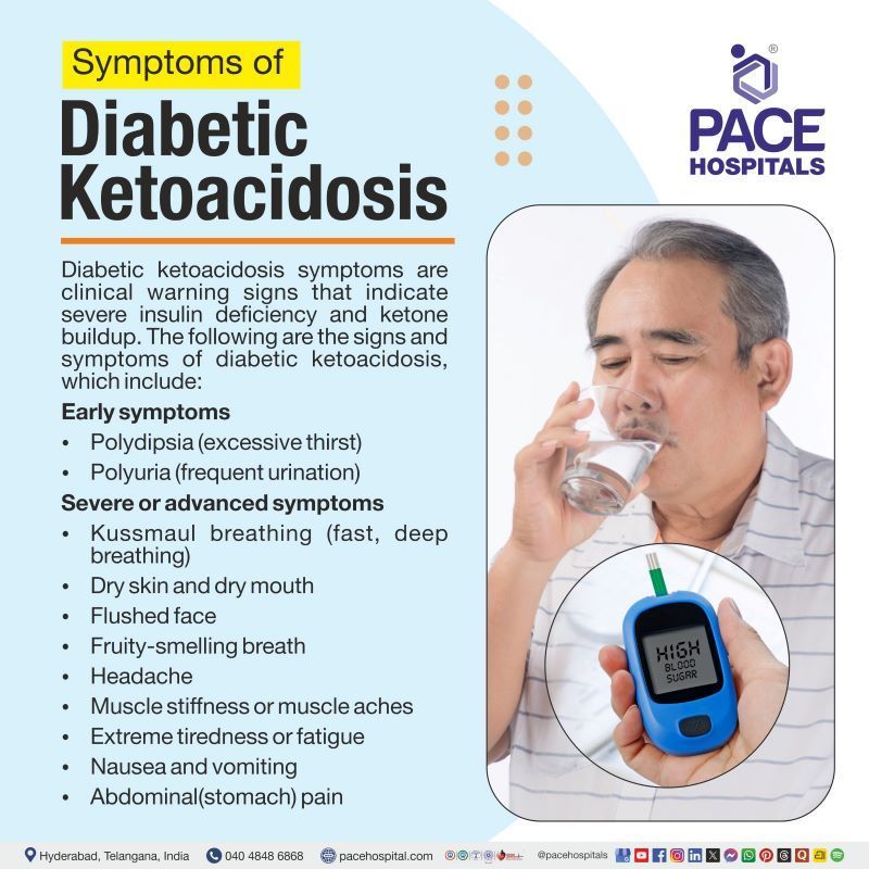 Diabetic Ketoacidosis (DKA) Symptoms Diabetic ketoacidosis symptoms | DKA symptoms | Signs and symptoms of diabetic ketoacidosis | DKA signs and symptoms