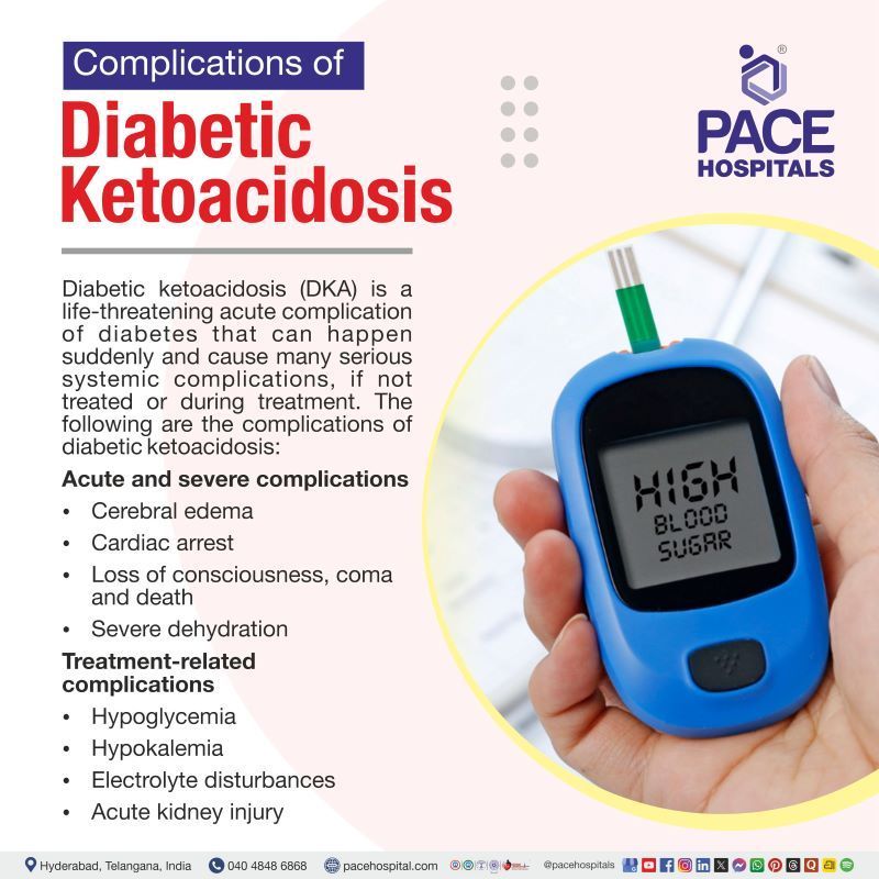 Diabetic Ketoacidosis (DKA) Complications Diabetic ketoacidosis complications | Complications of DKA