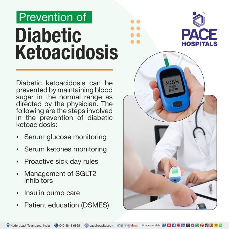 Diabetic Ketoacidosis (DKA) Prevention Diabetic ketoacidosis prevention | DKA prevention