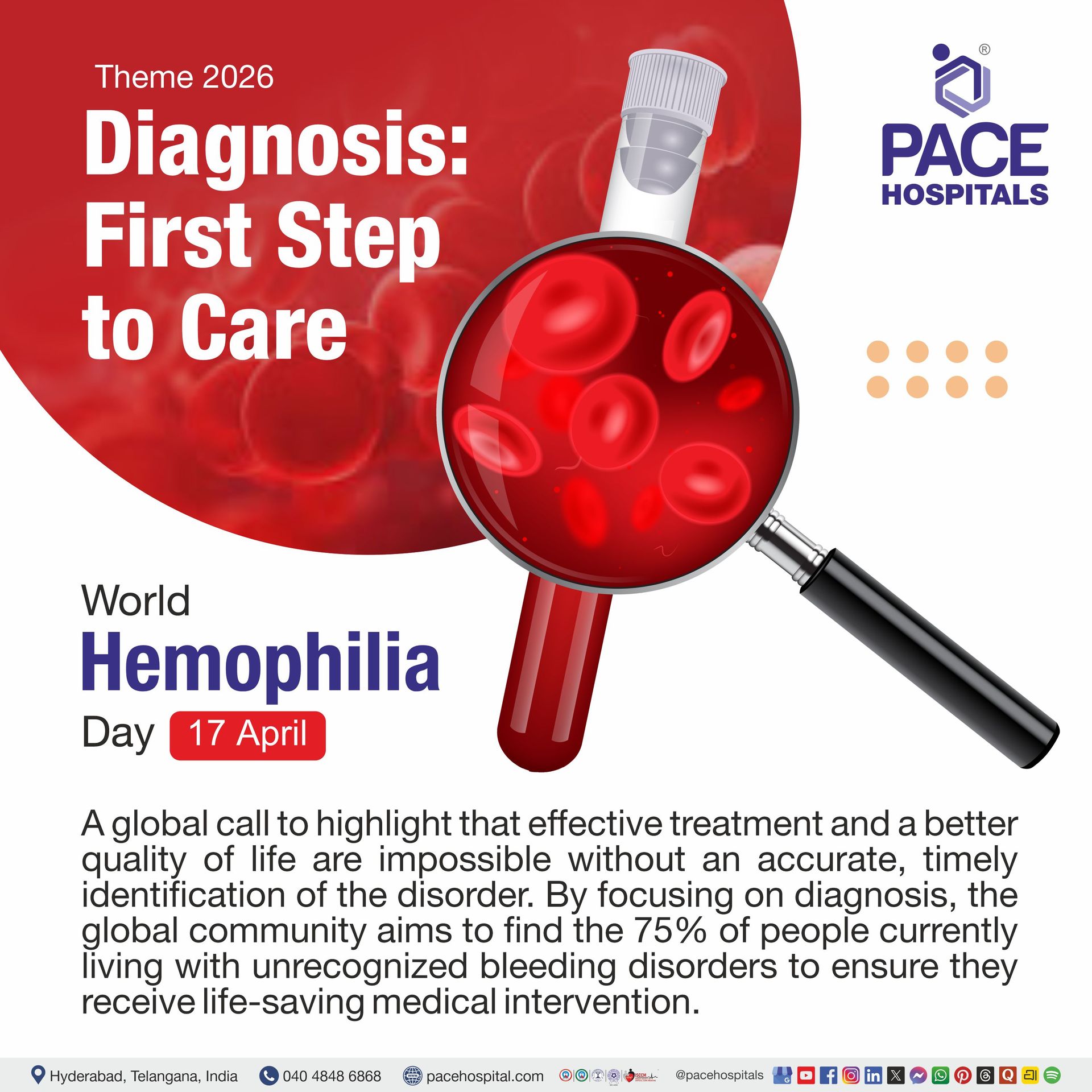 World Hemophilia Day Theme 2026 World Hemophilia Day 2026 Theme | Theme of World Hemophilia Day 2026 | what is the theme of World Hemophilia day 2026