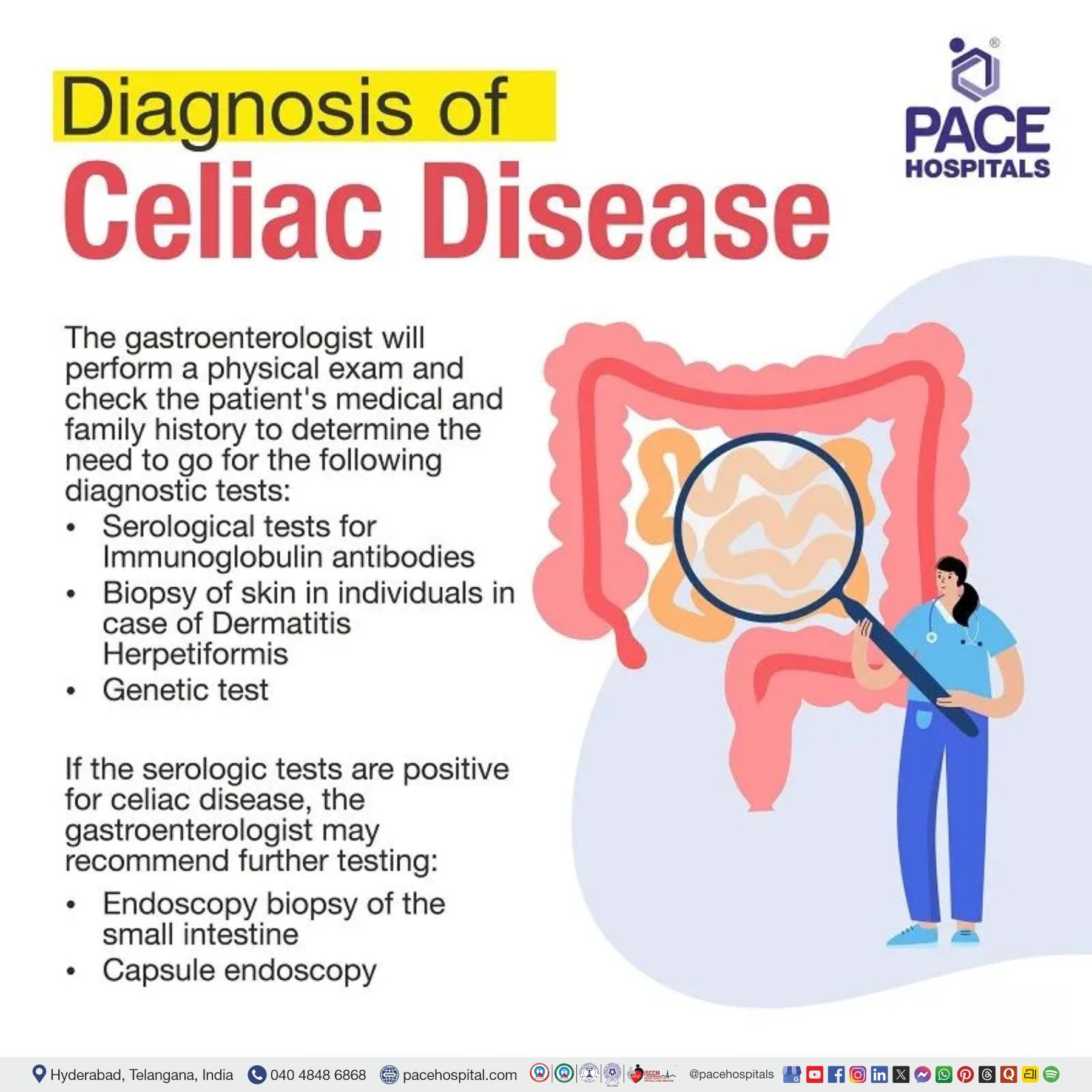 Diagnosis  of Celiac Disease