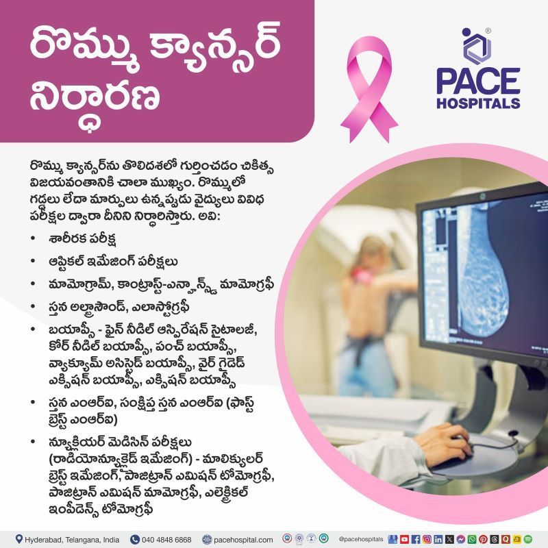 రొమ్ము క్యాన్సర్ నిర్ధారణ | Diagnosis of Breast Cancer in Telugu Diagnosis of Breast Cancer in Telugu | రొమ్ము క్యాన్సర్ నిర్ధారణ | Breast Cancer Diagnosis in Telugu