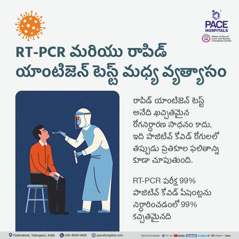 Difference between rt pcr and rapid antigen test RT-PCR మరియు రాపిడ్ యాంటిజెన్ టెస్ట్ మధ్య వ్యత్యాసం -Difference between RT-PCR and Rapid Antigen Test in telugu