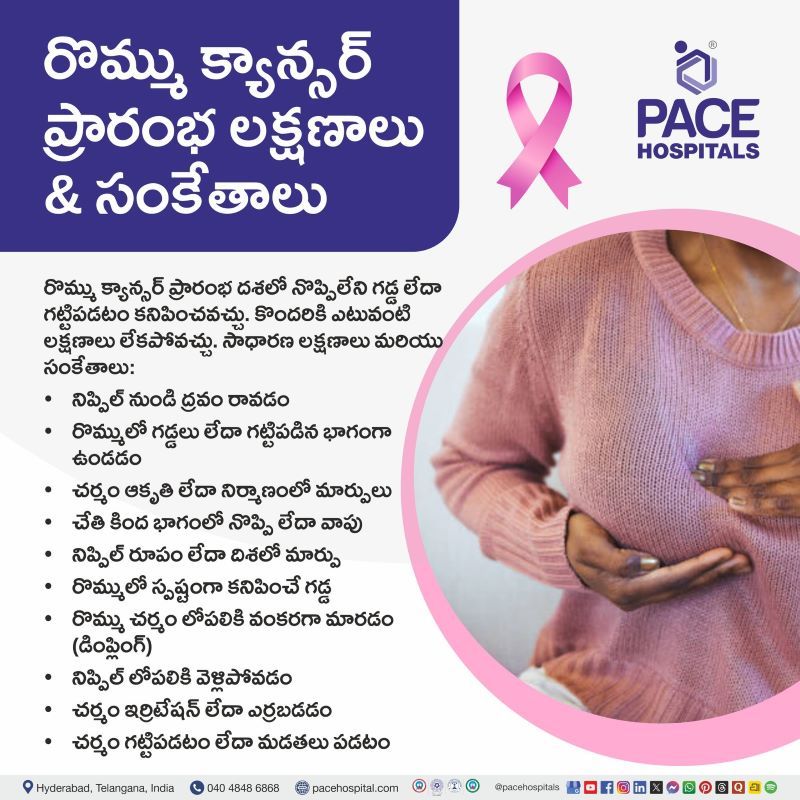 రొమ్ము క్యాన్సర్ ప్రారంభ లక్షణాలు మరియు సంకేతాలు | Early Signs and Symptoms of Breast Cancer in Telugu Breast Cancer Symptoms Telugu | రొమ్ము క్యాన్సర్ ప్రారంభ లక్షణాలు మరియు సంకేతాలు | Breast Cancer Lakshanalu in Telugu