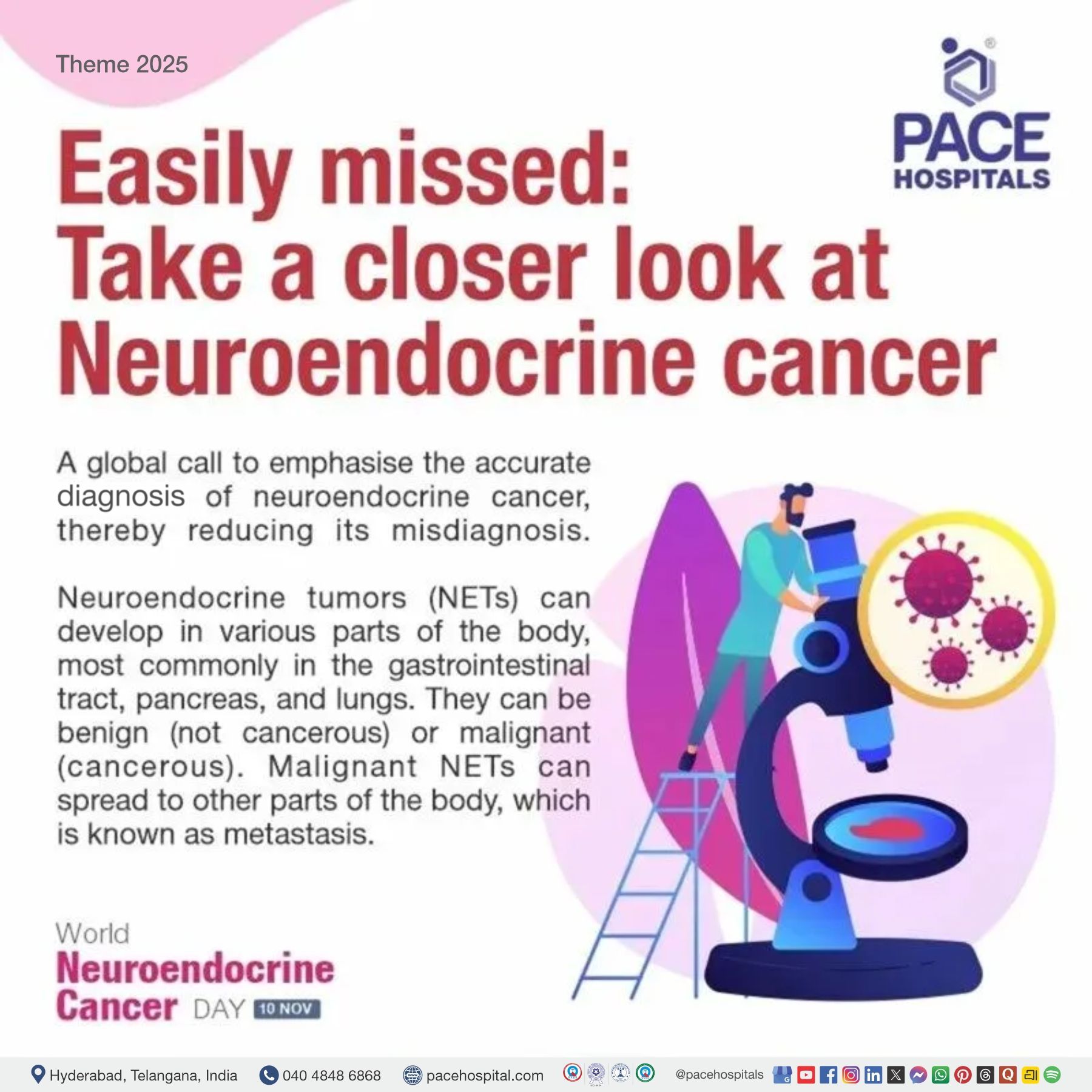 World Neuroendocrine Cancer Day 2025 theme World Neuroendocrine Cancer Day 2025 theme | World NET Day 2025 theme | Theme of World Neuroendocrine Cancer Day 2025
