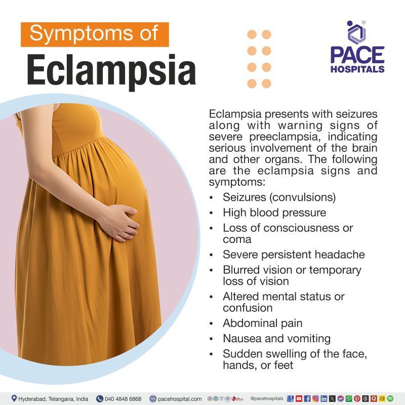 Eclampsia Symptoms Eclampsia Symptoms | Eclampsia signs and symptoms