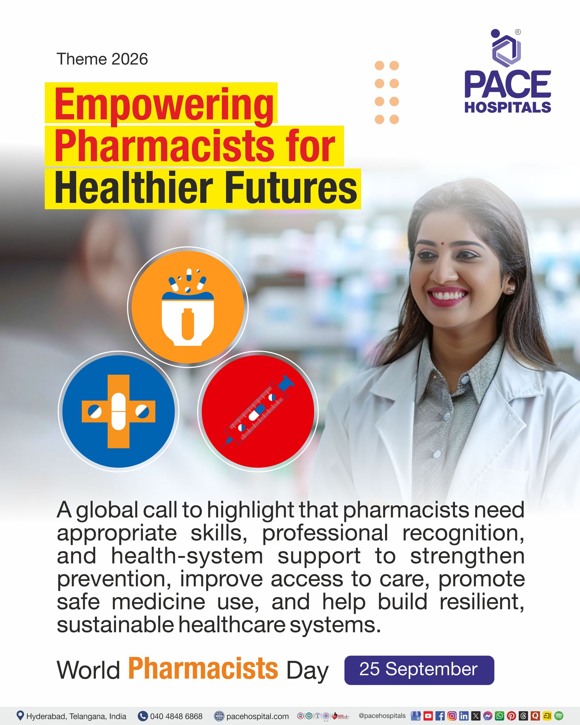 World Pharmacists day 2026 Theme Theme of World Pharmacists day 2026 | World Pharmacists day 2026 theme