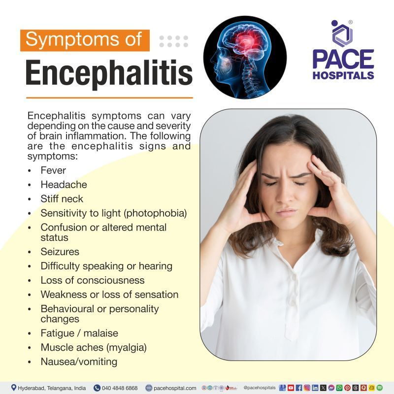 Encephalitis Symptoms Encephalitis Symptoms | Encephalitis signs and symptoms | Early symptoms of encephalitis