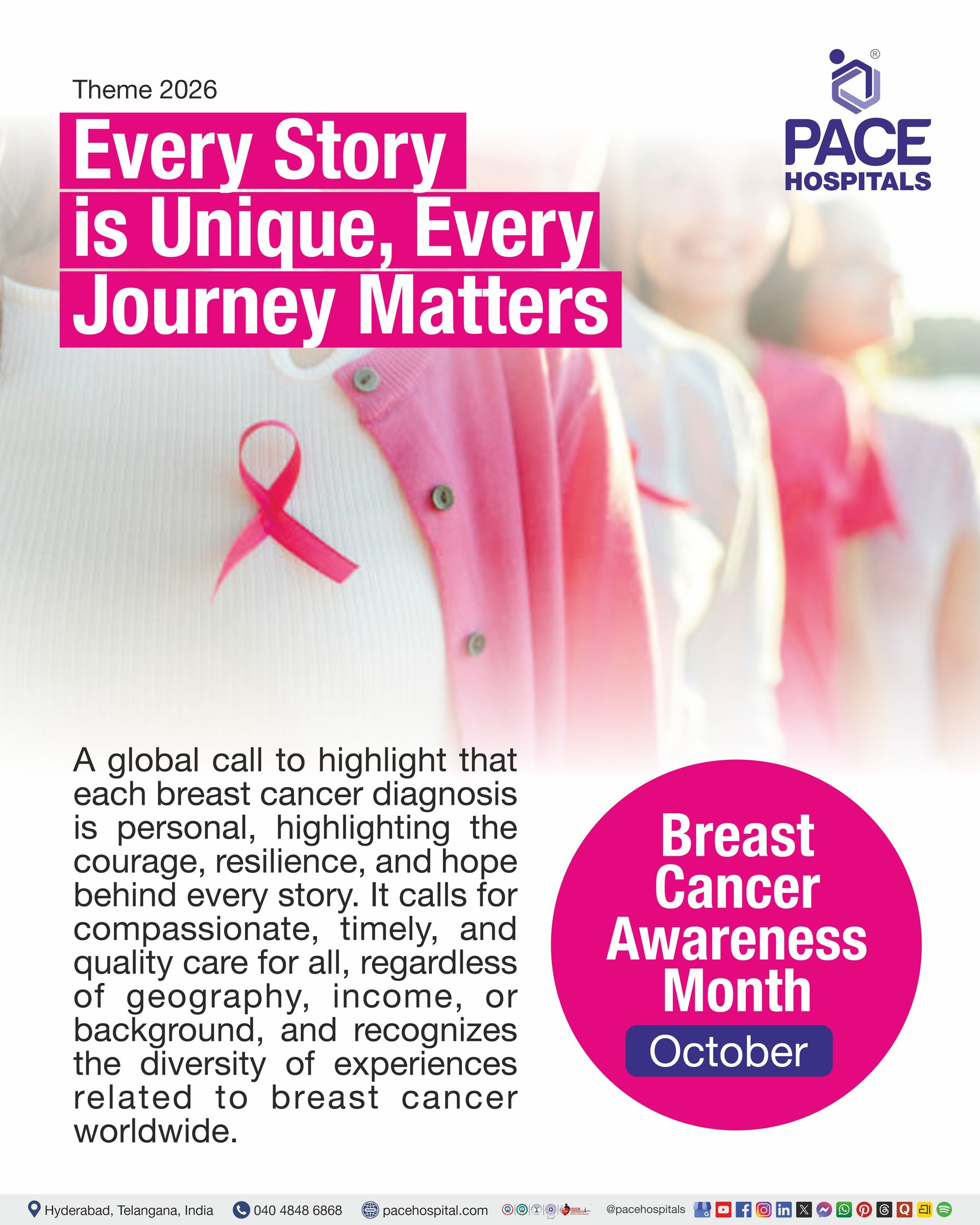 Theme of Breast cancer awareness month 2026 | Breast cancer awareness month theme 2026 | Every Story is Unique, Every Journey Matters the theme of Breast cancer awareness month 2026