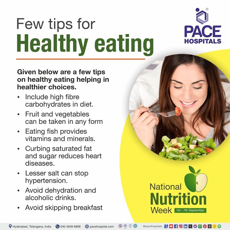National Nutrition Week theme 2025