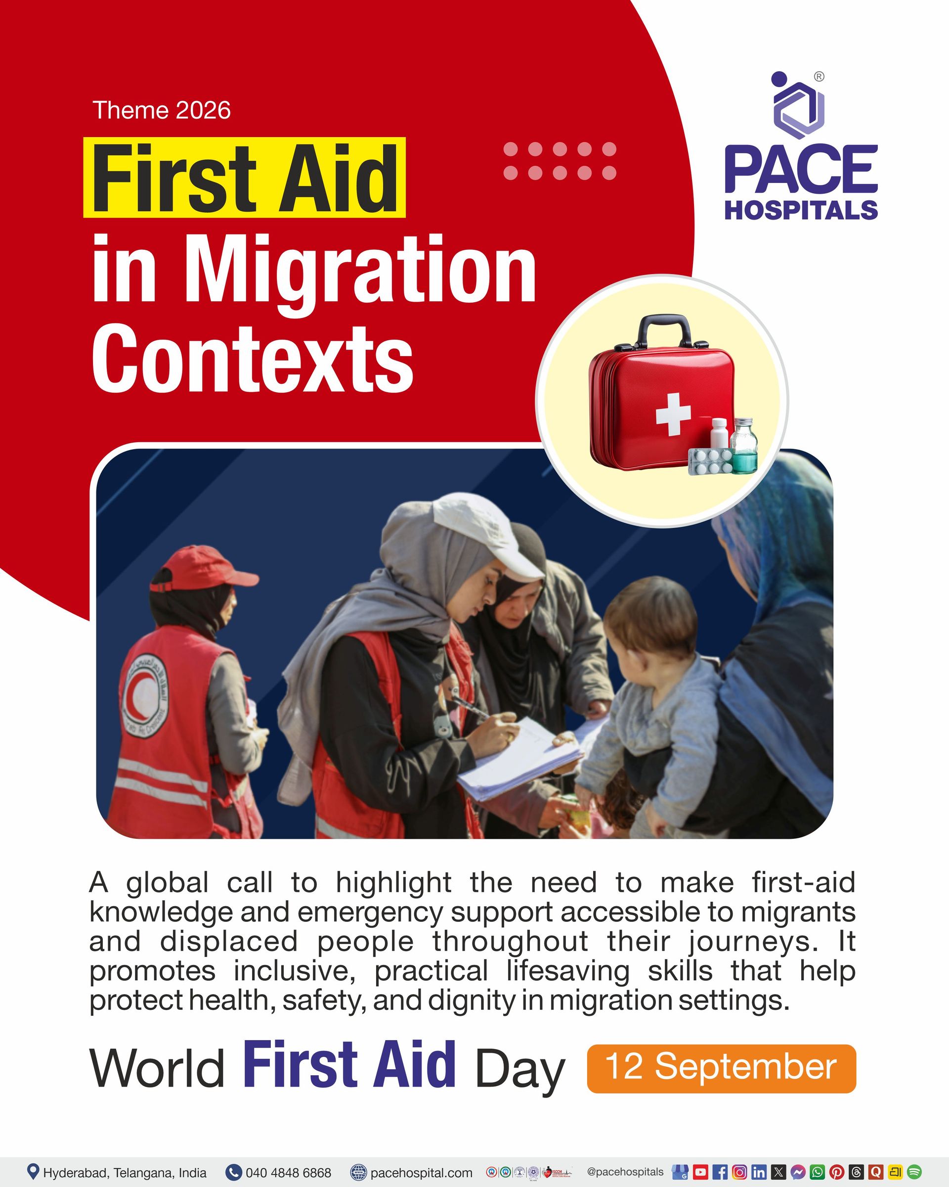 World First Aid Day 2026 Theme | World First Aid Day Theme