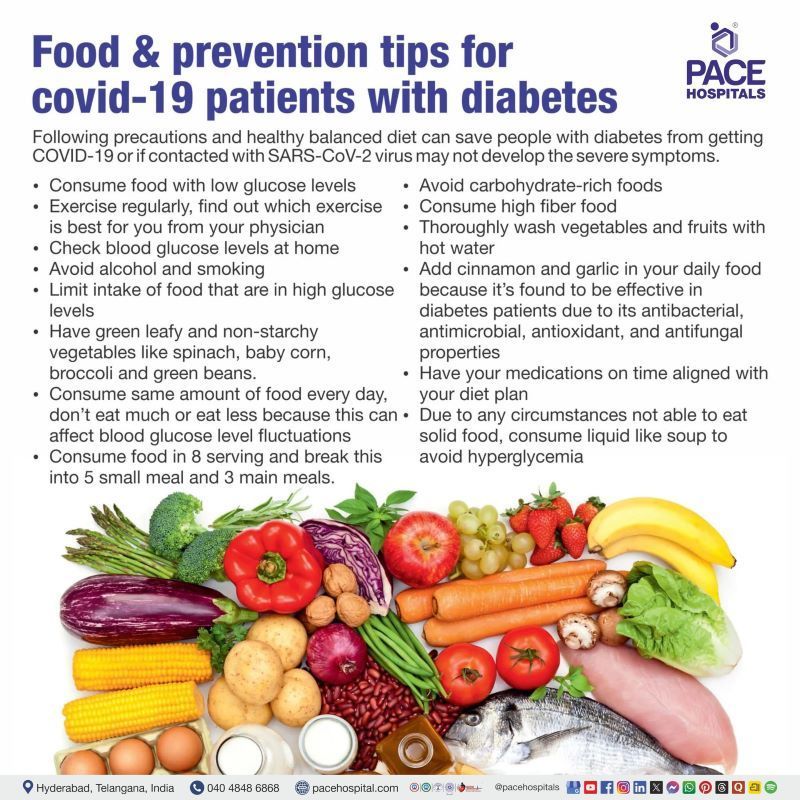 Food & prevention tips. Diet plan covid-19 patients with diabetes Food & prevention tips. Diet plan covid-19 patients with diabetes