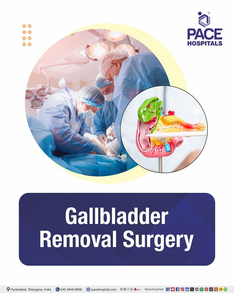 Gallbladder Surgery Cost in Hyderabad | Affordable Gallbladder stone removal Surgery in India